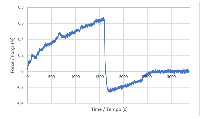 bbr.20.2.326.Fig4